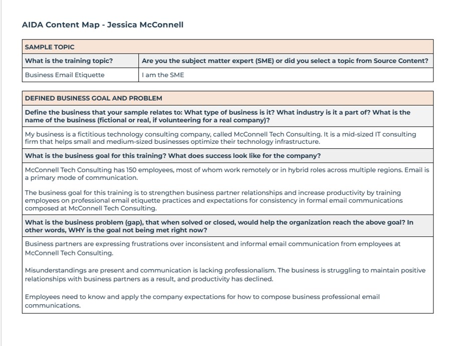 AIDA Content Map design document